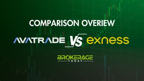 avatrade vs xtb|XTB vs AvaTrade Broker Comparison .